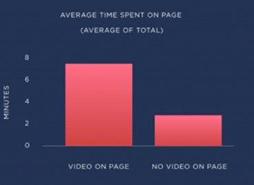 10 tips to improve your law firm's SEO in 2024 6 vídeos